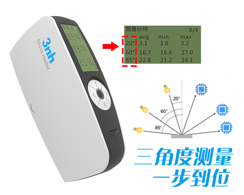 1.专业三角度 (2).jpg