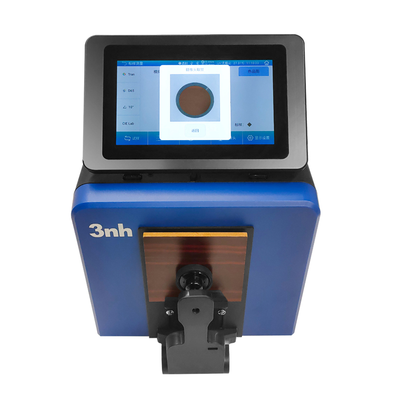 摄像头取景定位