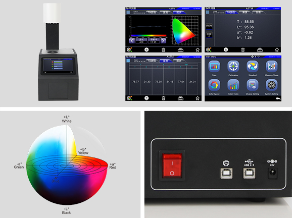 4. 全维度数据可视化，操作直观便捷